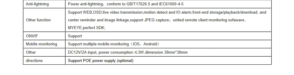 4.0MP2