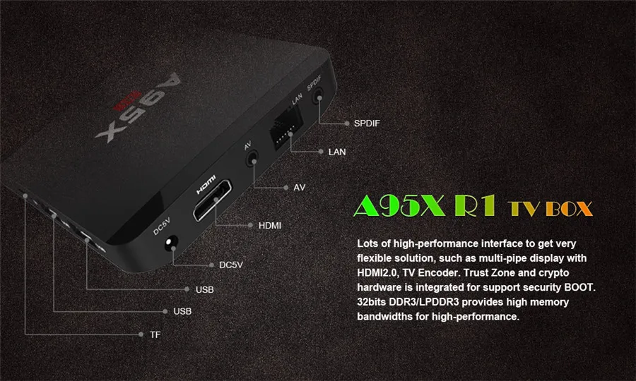 A95X R1 Android 7,1 Smart tv Box Amlogic S905W четырехъядерный 1 ГБ ОЗУ 8 Гб ПЗУ 2,4G Wifi 4K Поддержка DLNA Smart медиаплеер