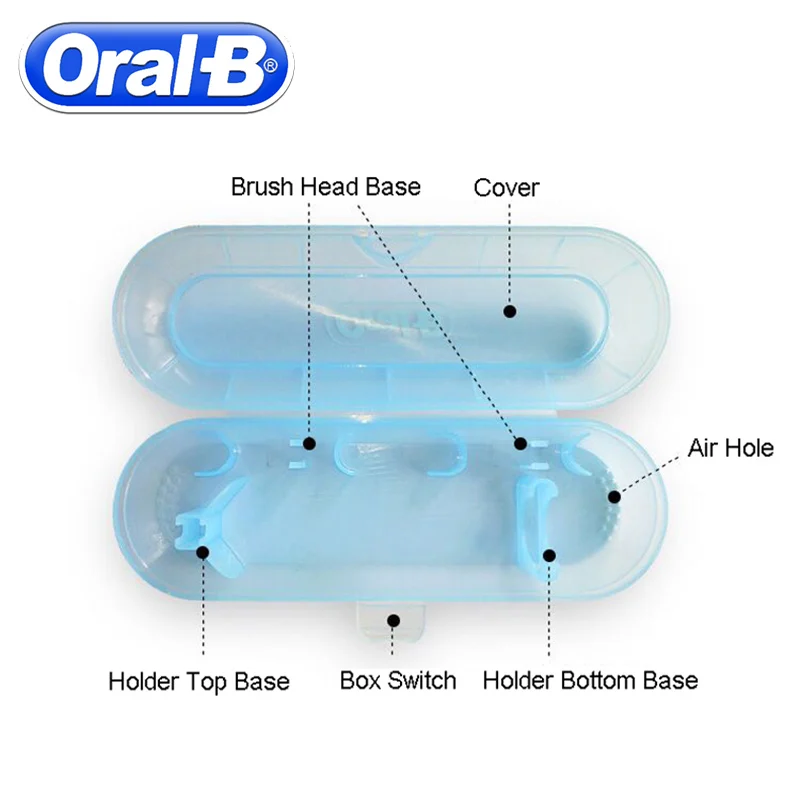 Oral B дорожный ящик для переносная электрическая зубная щетка на открытом воздухе
