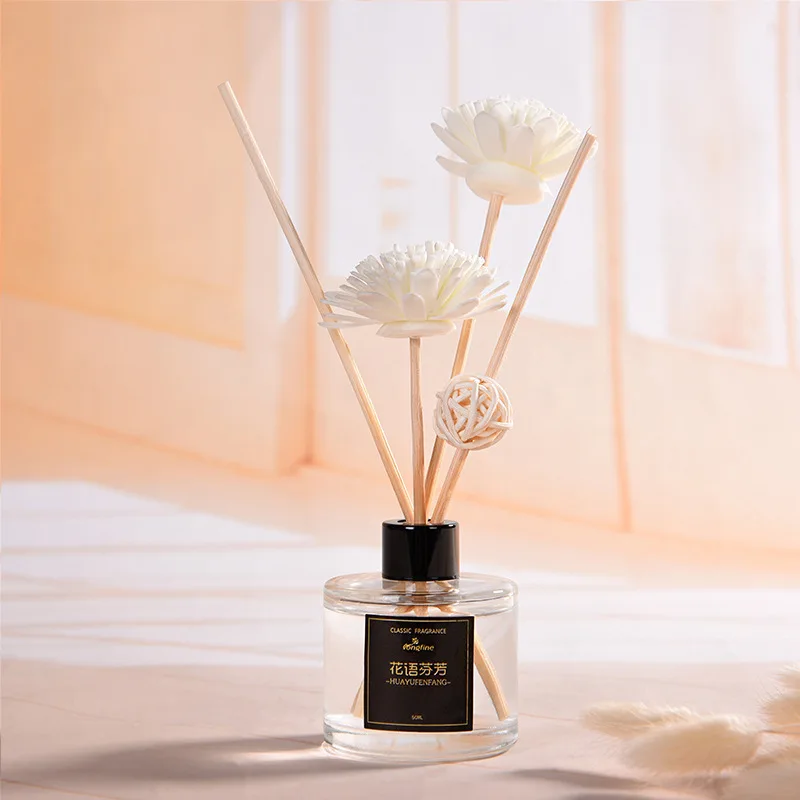 

50ML Perfume Reed Diffuser Bottle With Sage Rattan Sticks and 50ml Ocean Scent Oil Incense Flavoring for Home J013-02