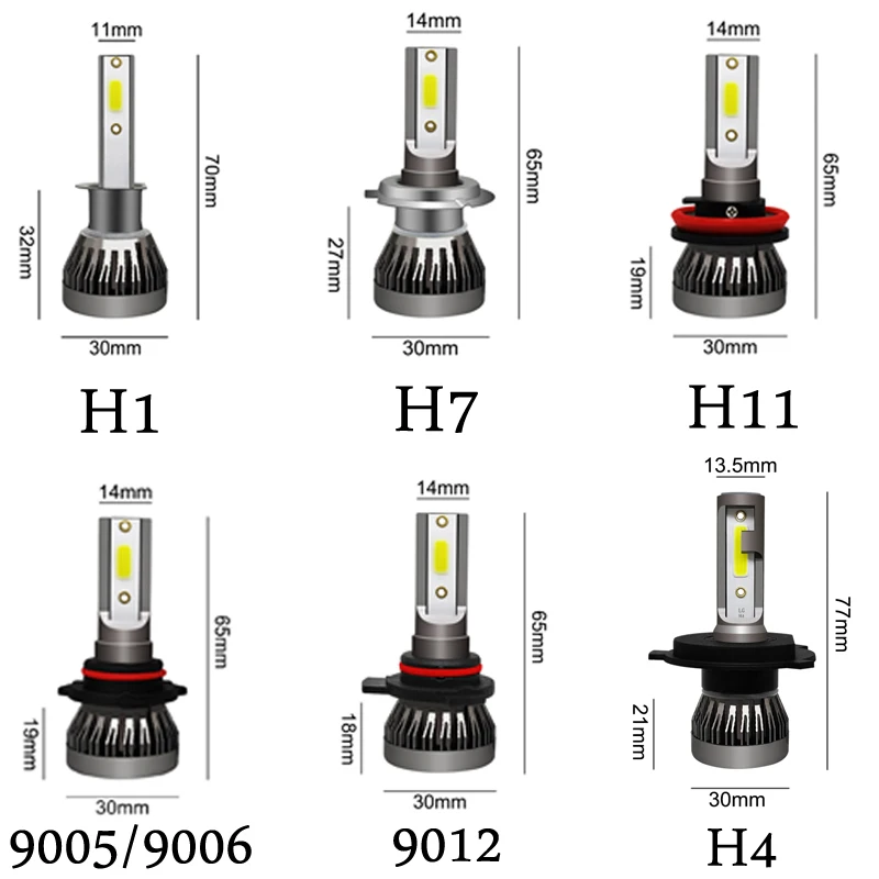 FLYCAR новейший мини COB светодиодные фары лампа H7 LED H4 H1 H8 H11 9005/HB3 9006/HB4 9012/HIR2