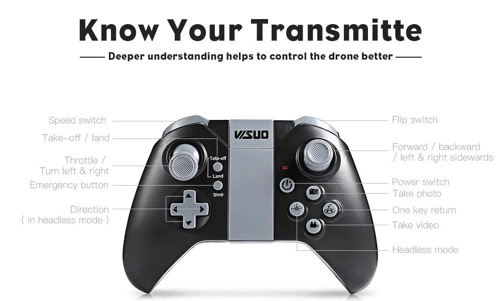 XS809HW Foldable RC Drone XS809HW Foldable RC Drone