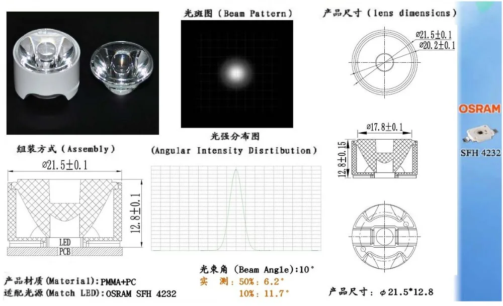 OSRAM-21.5-10