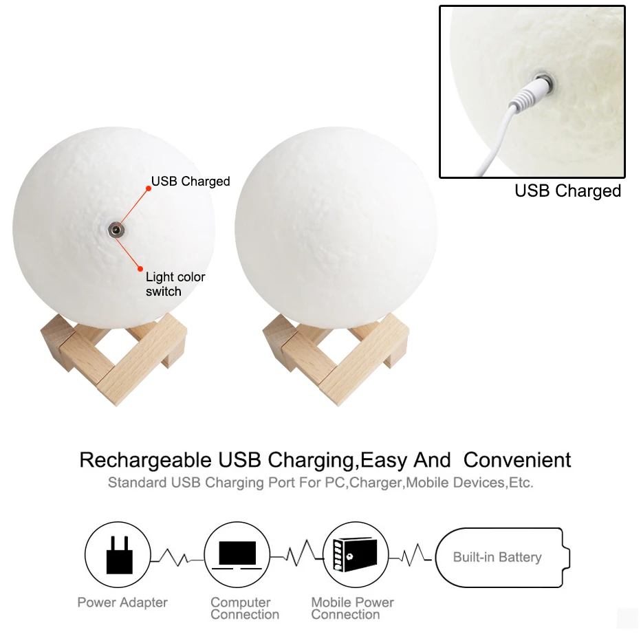 SXZM 1,5 W луна светильник 3D печати USB Перезаряжаемые светодиодный Луна лампы светодиодный Ночной светильник 2 Цвета Ночной светильник 8/10/12/14/15/18/20/22 см