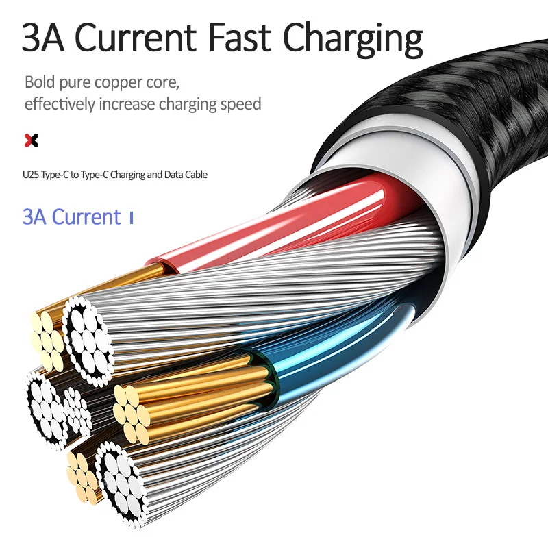 Кабель USAMS type-C-type-C, 3 А, кабель для быстрой зарядки, синхронизации данных, телефона, для MacBook, нейлоновая оплетка, шнур USBC для samsung, Xiaomi, Oneplus