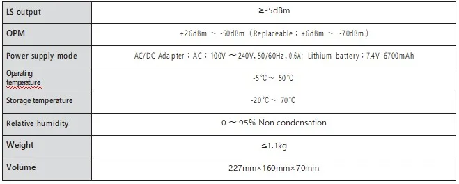 NK6000 OTDR 1310/1550/1625nm, 37/35/35dB мульти-функция OPM, VFL, OLT, карта, сплиттер Тестер OTDR