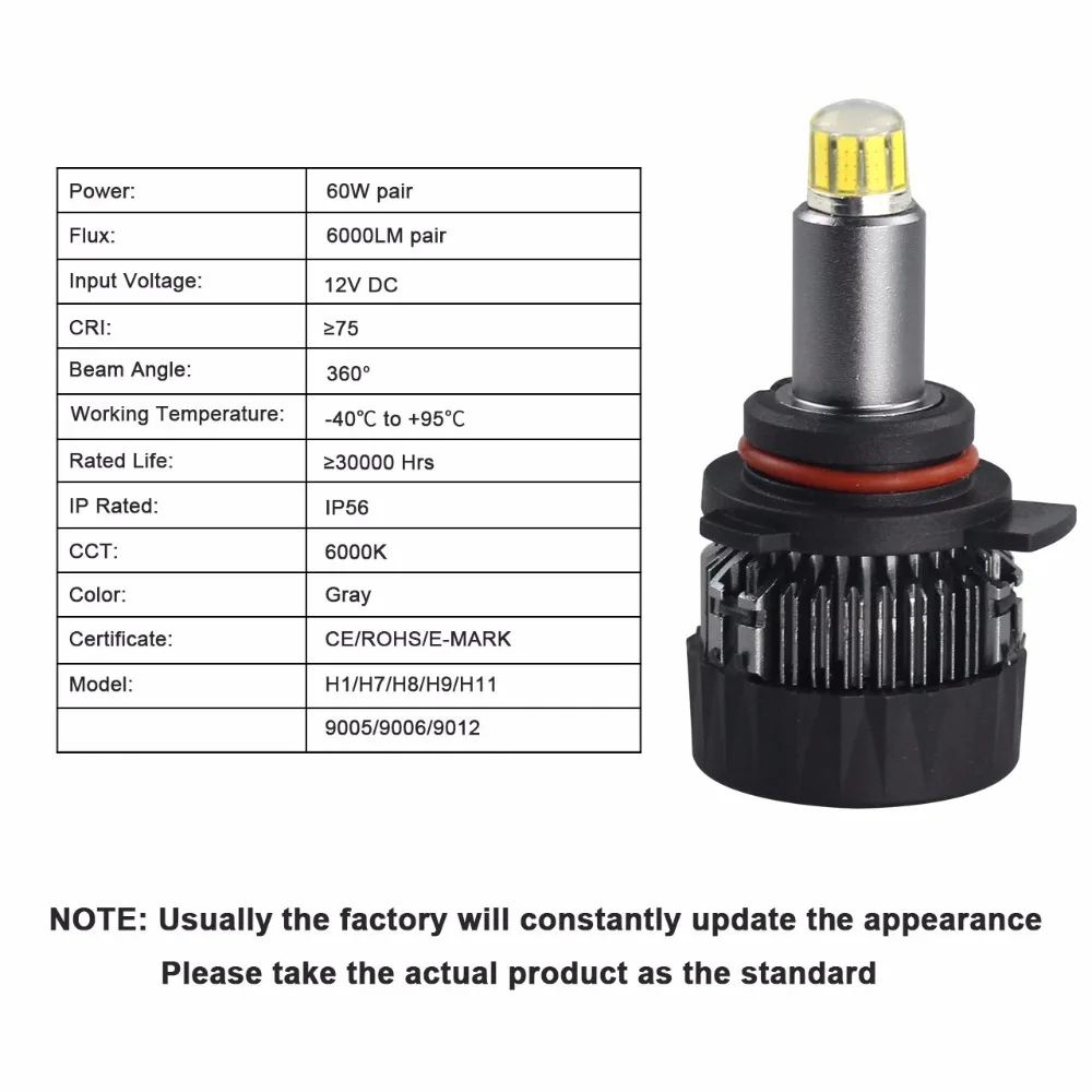 Запатентованная мини Тип турбо светодиодный комплекты фар 12 вольт 6000 люмен HIR2 9012 360 светодиодный лампы H7 с чипов Csp лампы H11 9005/HB3 9006