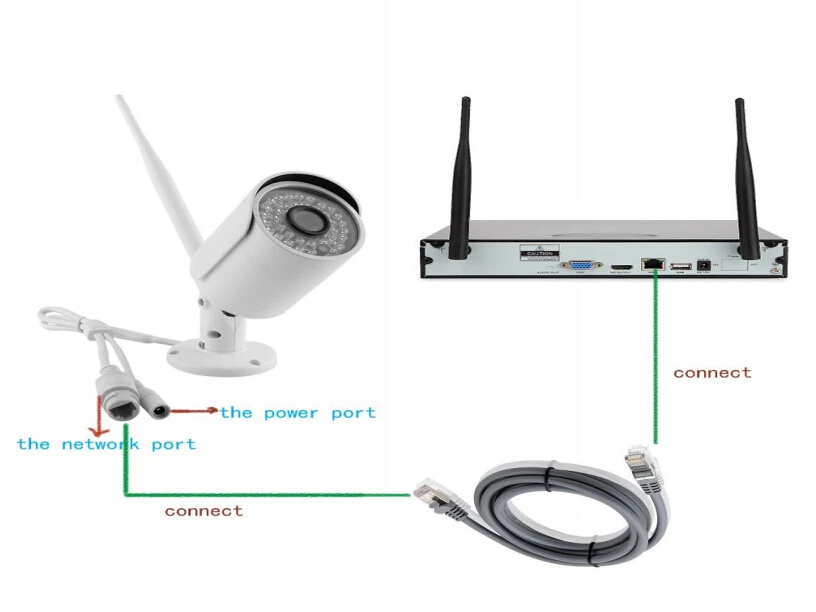 Видеорегистратор techage инструкция на русском Видеорегистратор techage инструкция на русском