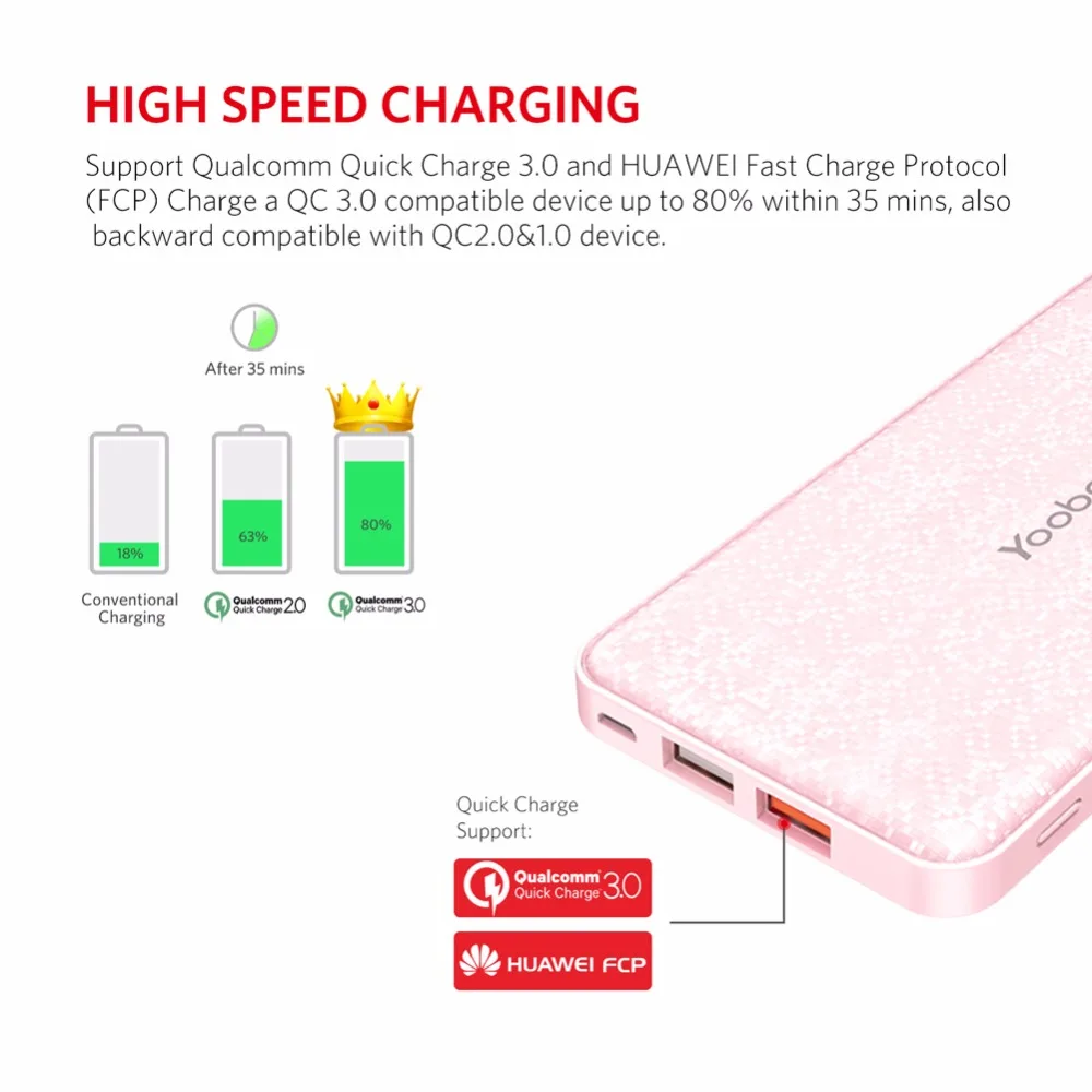 Yoobao Quick Charge power Bank для Xiaomi Mi 12000 mAh QC 2,0 Pover Bank 9V 2A портативное зарядное устройство Внешняя батарея для huawei P8