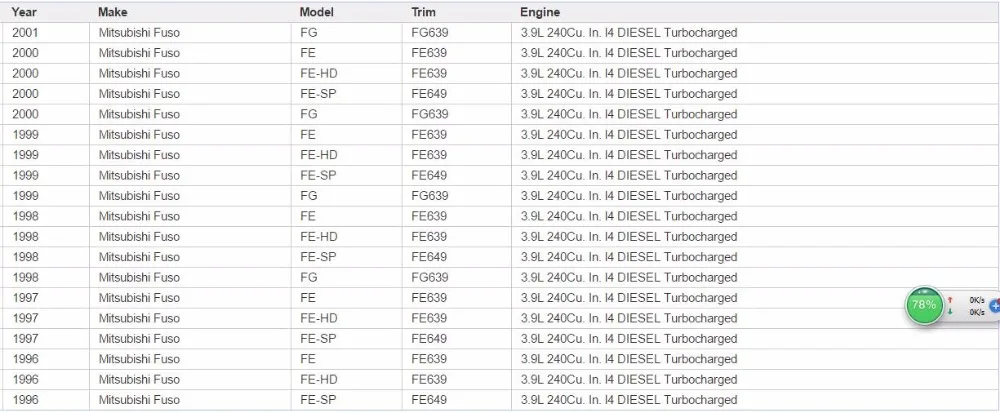 4D34 4D34T водяной насос для MITSUBISHI ME015217/ME995424/ME996868