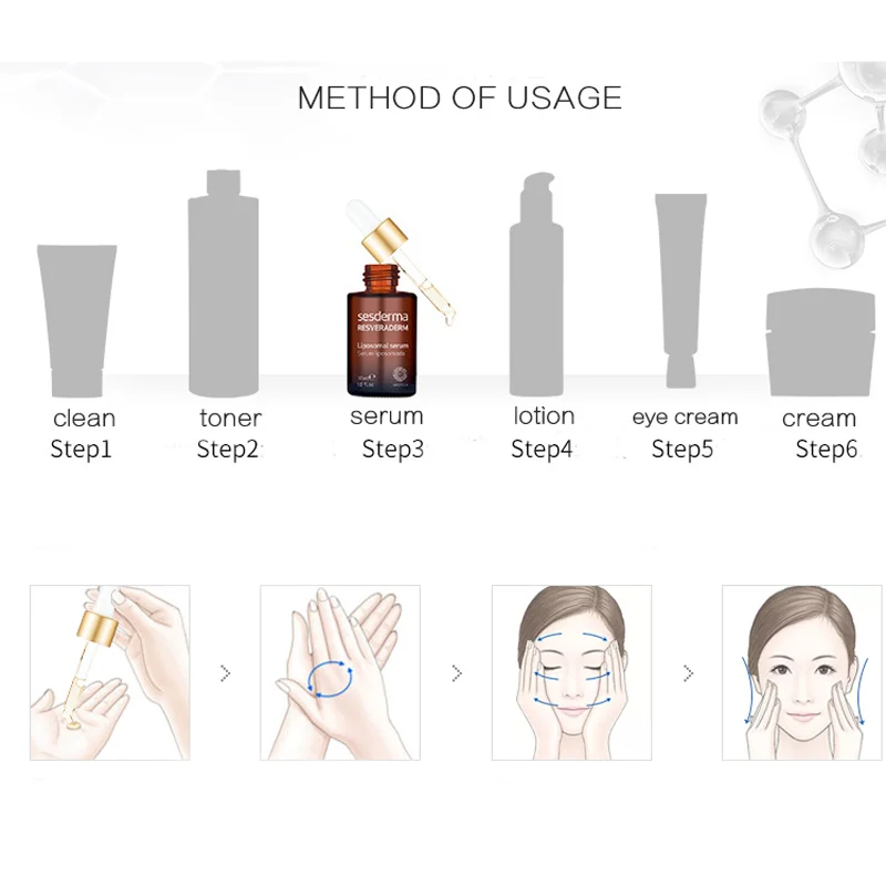 Sesderma Resveraderm Liposomal антиоксидантная сыворотка 30 мл мощная антивозрастная Сыворотка