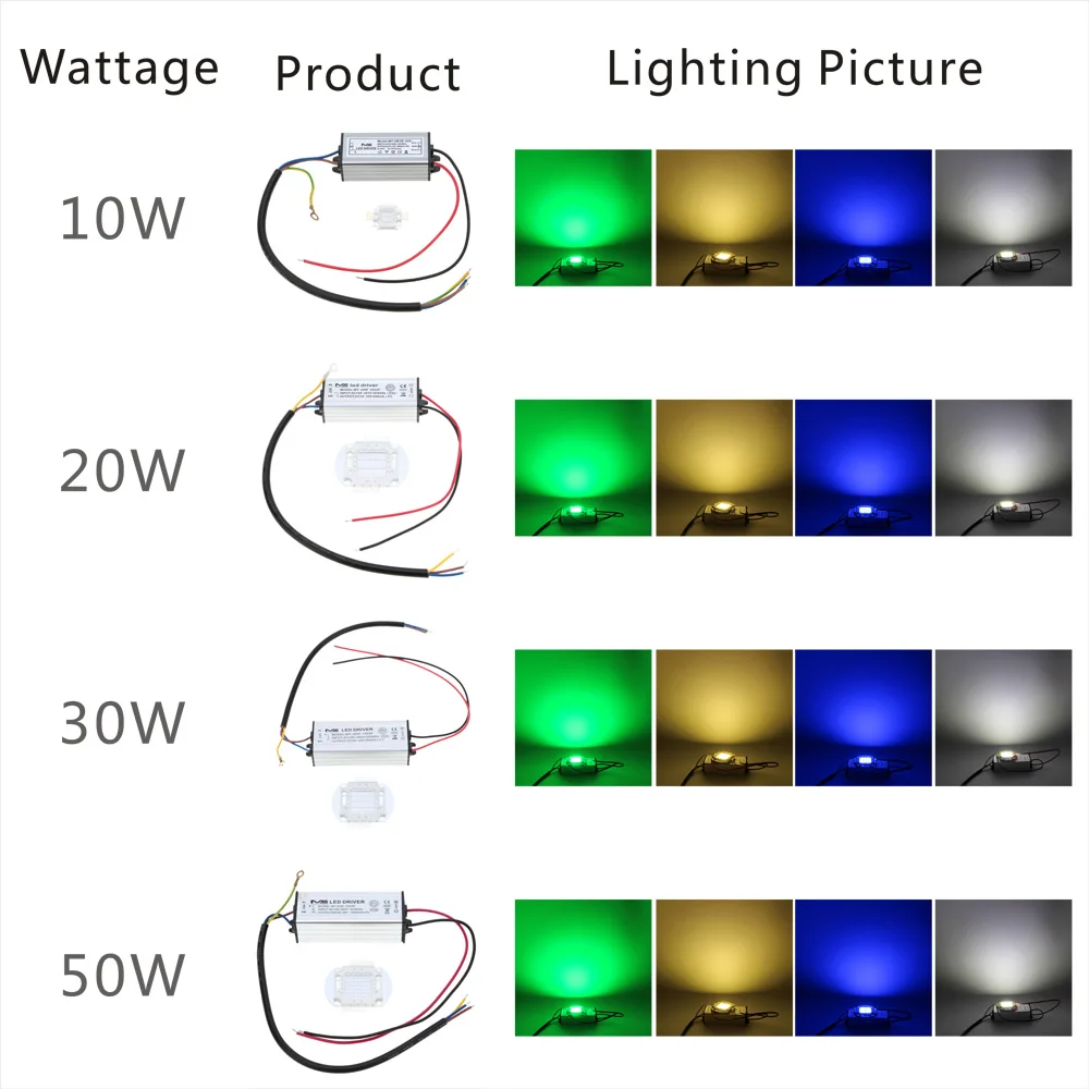 5 Bar Water Resistant Reviews Online Ping 10w 20w 30w 50w High Led Lamp Chips Bulb With Driver For Diy Floodlight Spot Light Lawn Ip66 Water Resistant