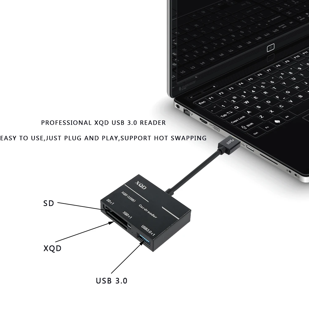 500 МБ/с./с. Высокоскоростная камера комплект адаптер USB 3,0/Тип C XQD SD Card Reader для sony M/G серии для Nikon Lexar XQD карты