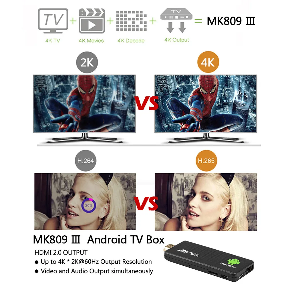 MK809 III Android tv Dongle RK3229 четырехъядерный 2G 16G 4K HD 3D AirPlay Miracast медиаплеер Android tv Stick