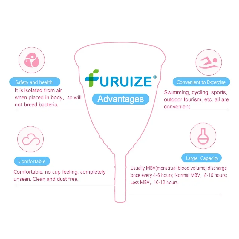Menstrual Lady cup (12)