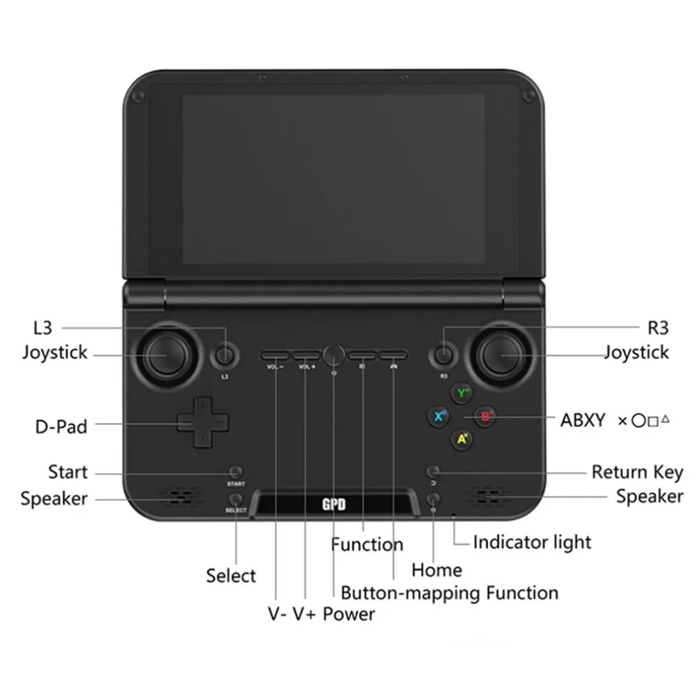 Портативный размер GPD XD PLUS 5 дюймов игровой плеер геймпад 4 ГБ/32 ГБ MTK8176 2,1 ГГц портативная игровая консоль игровой плеер