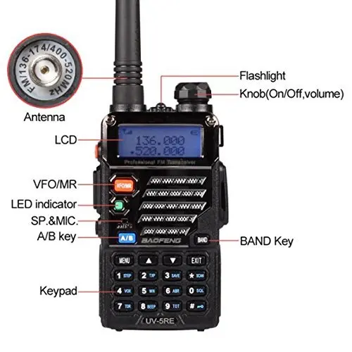 Baofeng Walkie Talkie 5 Вт 128CH FM VOX DTMF двухстороннее радио высокая/низкая RF lcd дисплей