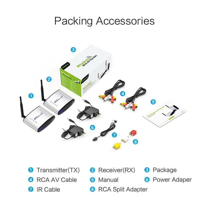 2.4G RCA TV set-top box wireless video and audio extension transmitter PAT-265 wireless AV transmitter 2.4G RCA TV set-top box wireless video and audio extension transmitter PAT-265 wireless AV transmitter