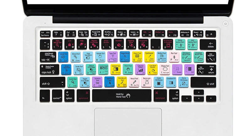 Тонкий Ableton Live Logic Pro X Avid Pro инструменты ярлык клавиатуры чехол для Macbook Pro Air retina 13 15 17 до - Цвет: AI 13 15 17