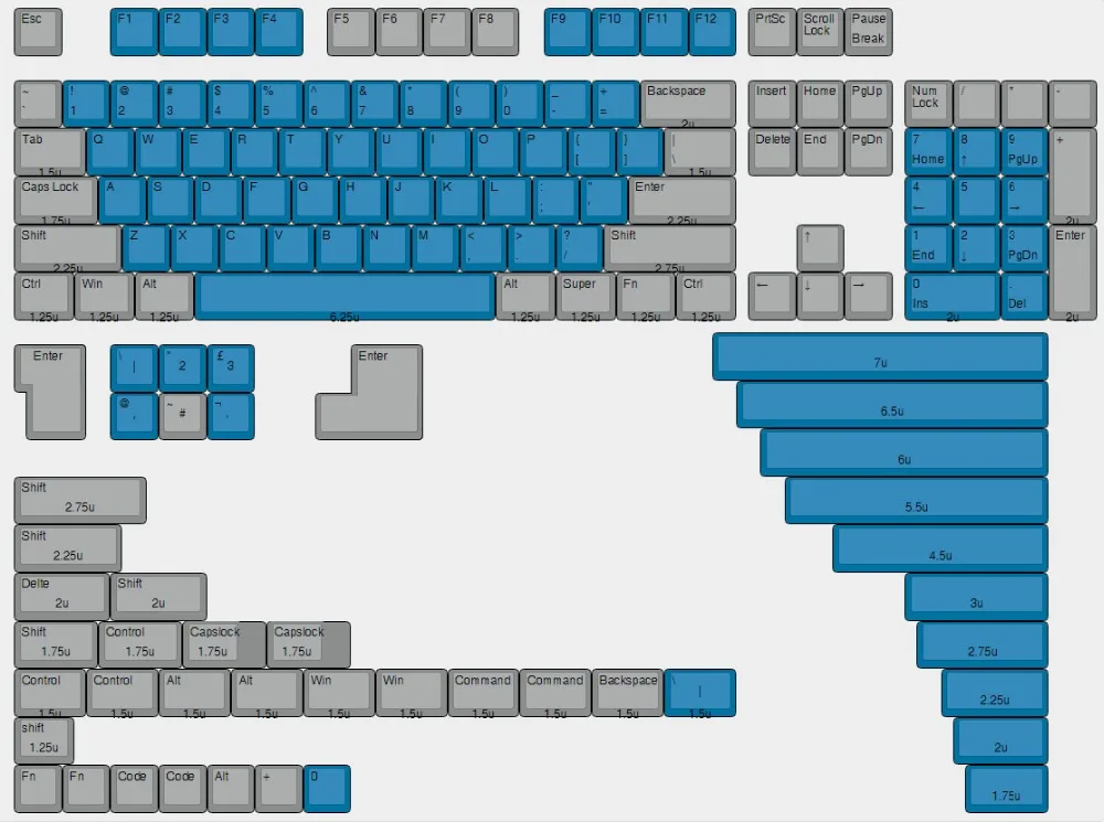 keycap 