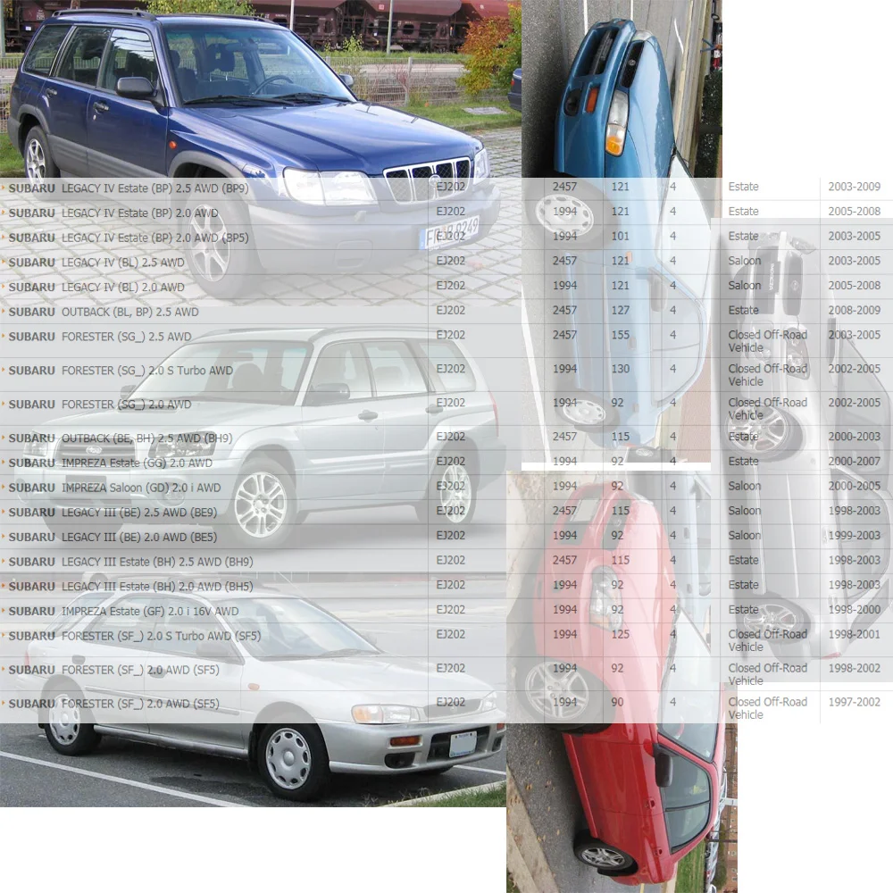 Высокая Q Катушка зажигания для SUBARU FORESTER IMPREZA LIBERTY LEGACY OUTBACK 2.0L 2.5L FH0362 22433-AA570 22433-AA410 22433-AA41A