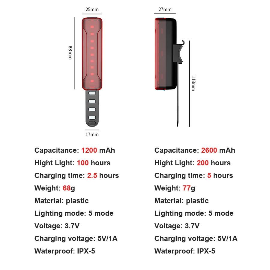 NEWBOLER 2600 mAh светодиодный задняя фара для велосипеда USB Перезаряжаемый Предупреждение ющий свет велосипед задний фонарь фонарик для велосипеда