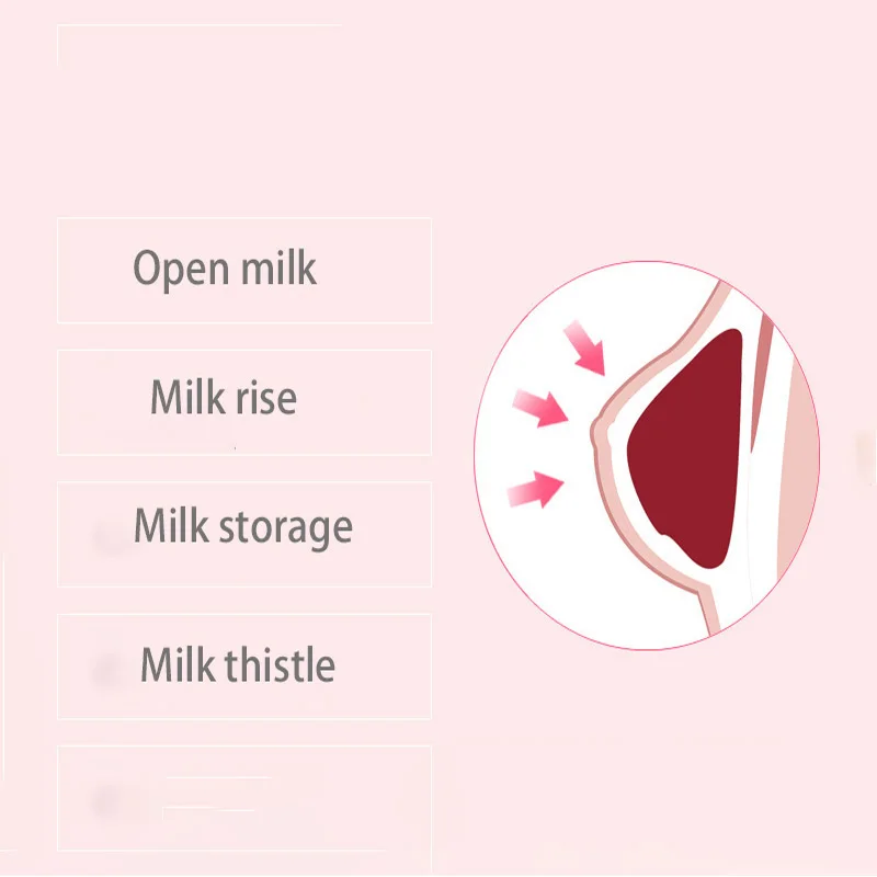 Dorpshipping Intelligent Automatic Electric Breast Pumps Nipple Suction Milk Pump Breast Feeding USB Electric Breast Pump