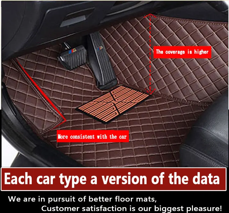 ChiTu пользовательские автомобильные коврики для Nissan 370Z GT-R Juke листьев Maxima Murano Pathfinder космического аппарата изгой, 3D авто-Стайлинг автомобиля кожаный ковер