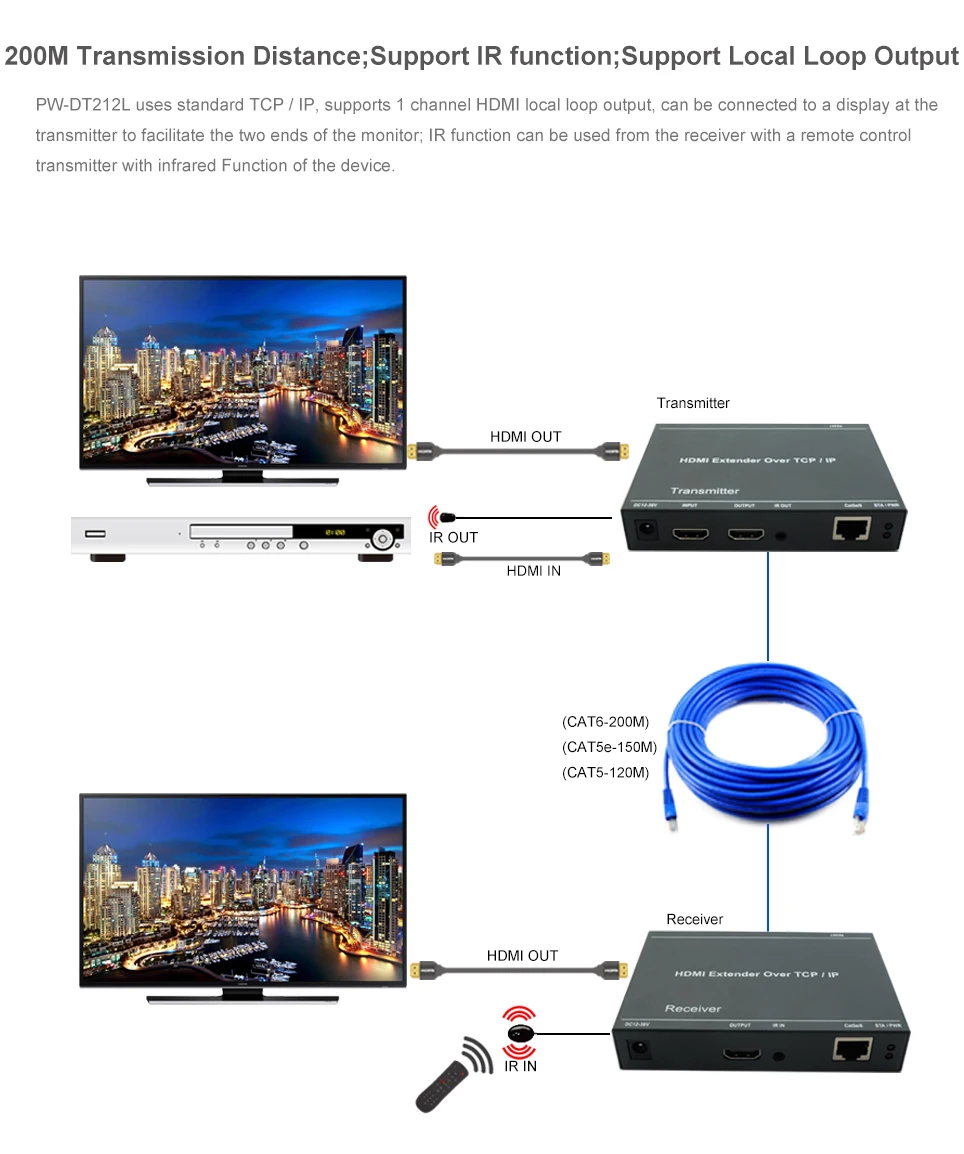 212L 200 м hdmi-удлинитель Протокола по IP RJ45 200 м передачи поддерживает более cat5e/cat6 Full HD 1080 P H.264/HDMI передачи