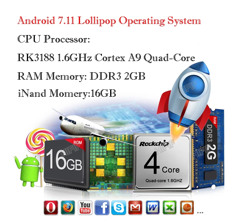 Clearance Android 7.11 CAR DVD GPS Player Bluetooth Car Sat Nav Stereo Radio Navigation 2 Din GPS Head Unit For SEAT IBIZA 2009-2013 17 Clearance Android 7.11 CAR DVD GPS Player Bluetooth Car Sat Nav Stereo Radio Navigation 2 Din GPS Head Unit For SEAT IBIZA 2009-2013 17