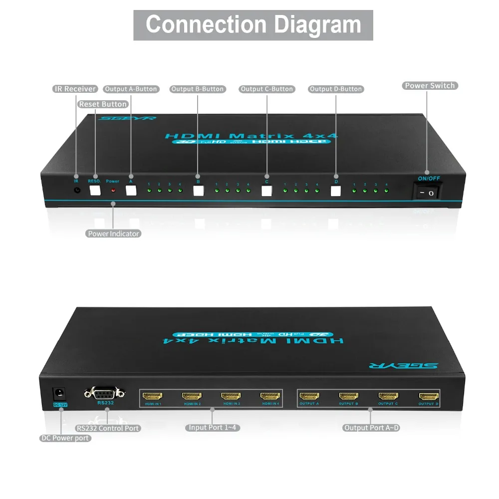 4Kx2K HDMI Matrix Matriz 4x4 HDMI Switch Splitter 4 input 4 output HDMI 1.4 Switcher 1080P with IR Remote Switches for Projector