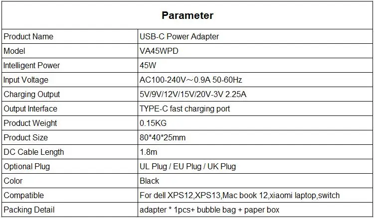 parameter