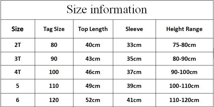 size