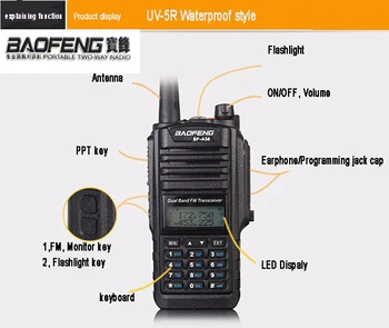 

Baofeng BF A58 Waterproof Dustproof 5-10 Km Long Range Walkie Talkies 2 Way Radio For CB Radio Station Ham Radio Hf Transceiver