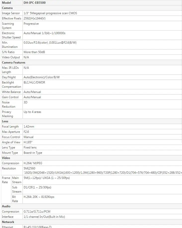 IPC-EB5500-spec