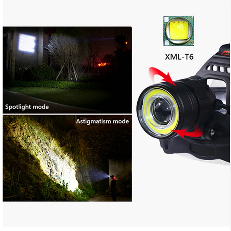 Мощный светодиодный налобный фонарь xml t6 cob, водонепроницаемый фонарь с зарядкой через usb, 2x18650, фронтальная лампа, рыболовный фонарь с зумом, налобный фонарь M11