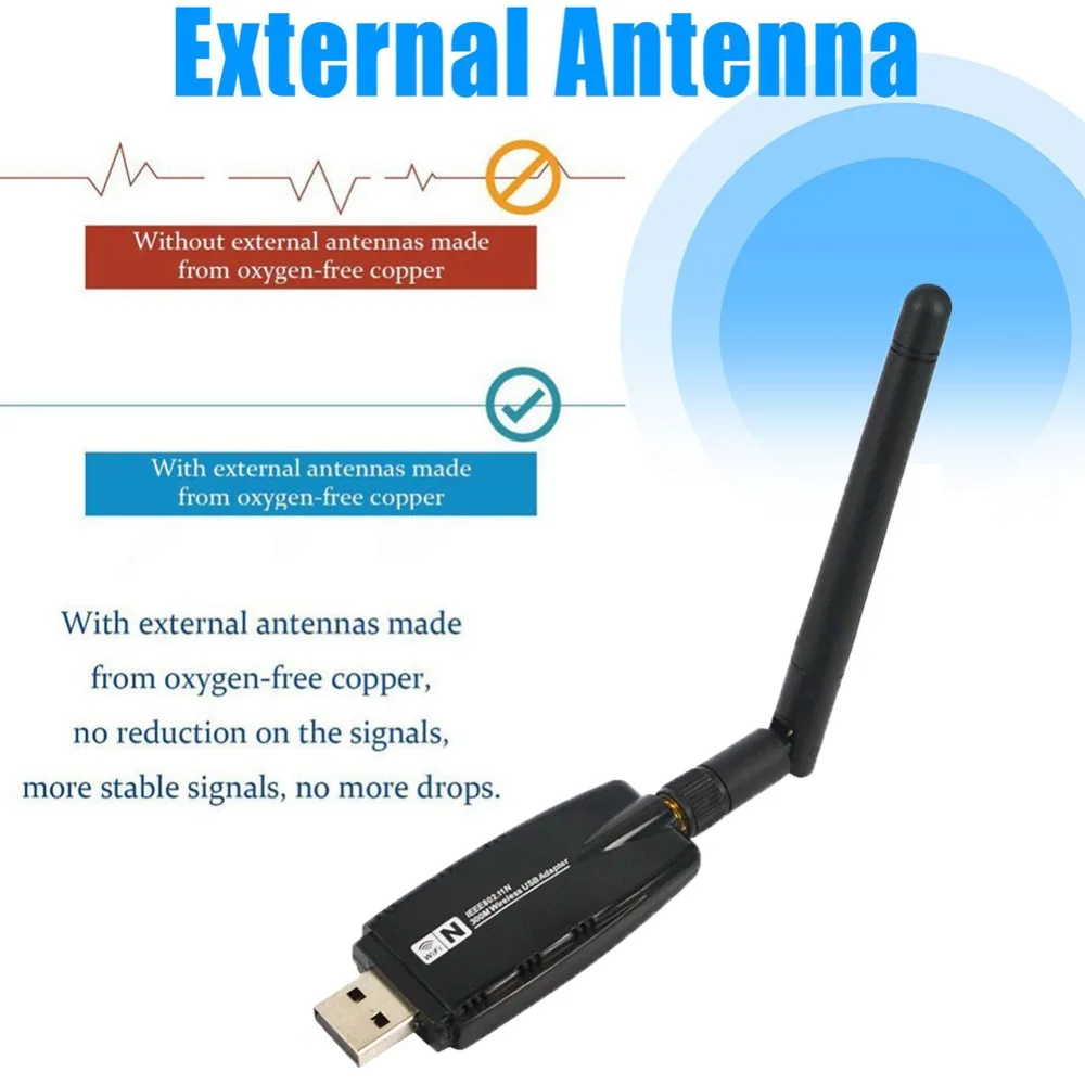 Buyincoins 300 Мбит/с двухдиапазонный 2 4 ГГц беспроводной USB 0 WiFi адаптер 802.11AC ж/антенна