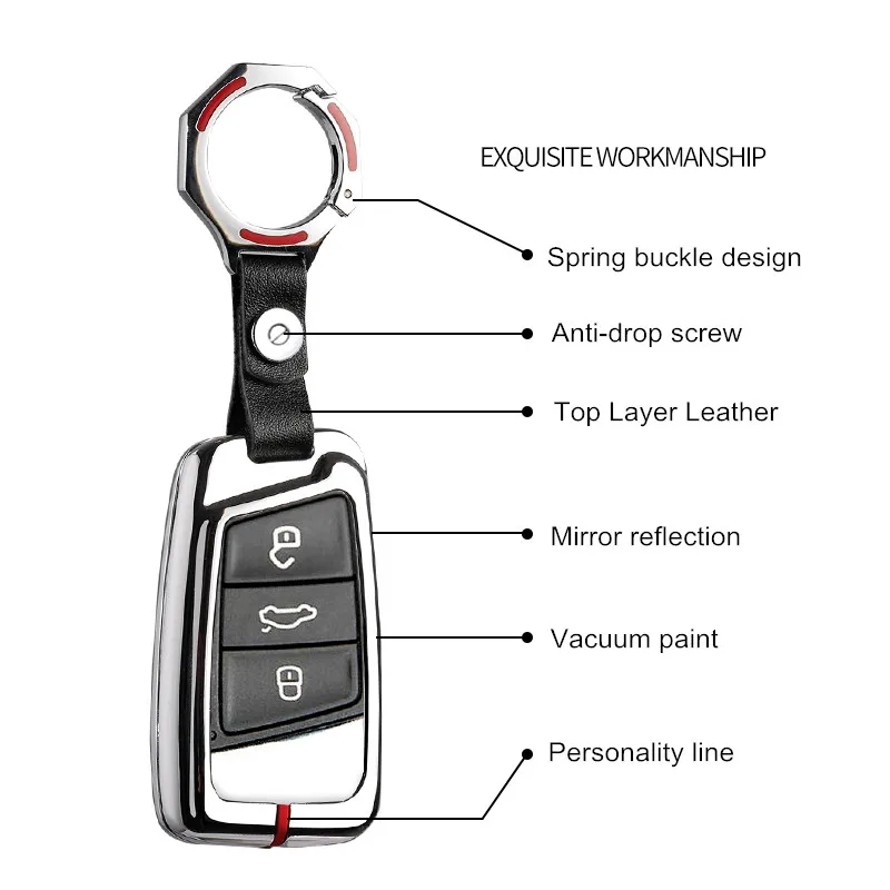 Car key case for VW (1)