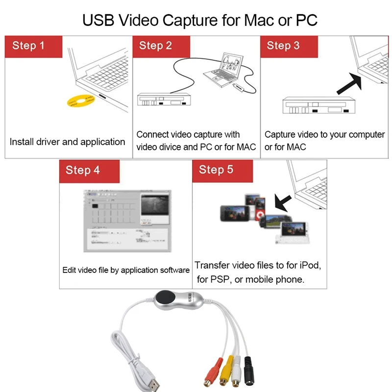 Оригинальный захват видео через USB захватить Аналоговое видео AV S-Video V8 VHS Hi8 8 мм видеокамеры ТВ stb старый видеокассеты для MAC OS и Win10 64