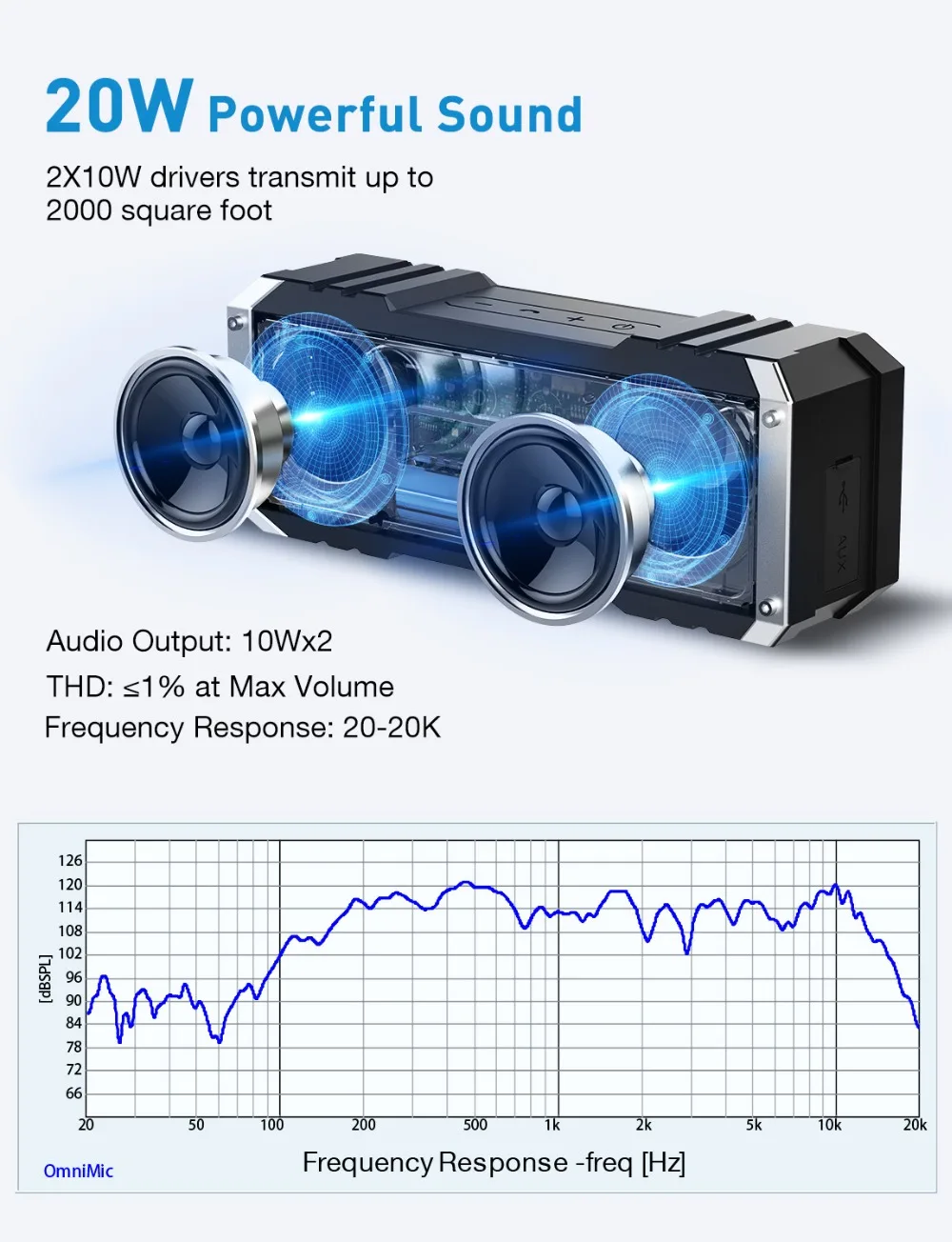 VTIN Punker Portable Wireless Bluetooth Speaker 20W Output Dual 10W Drivers Outdoor Waterproof Speaker with Mic for Smartphones (7)