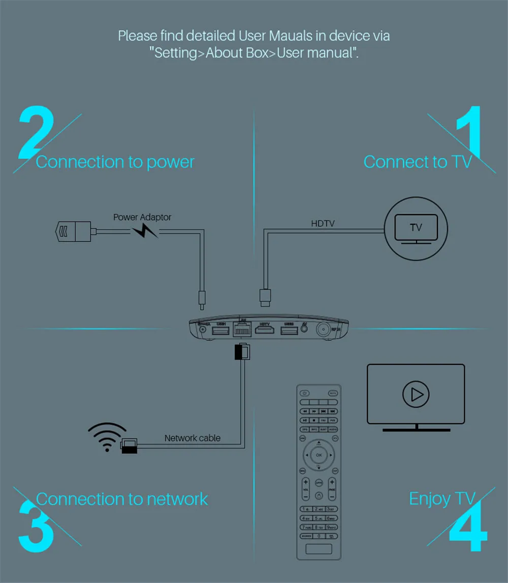 M8S-PLUS-DVB-S2_14