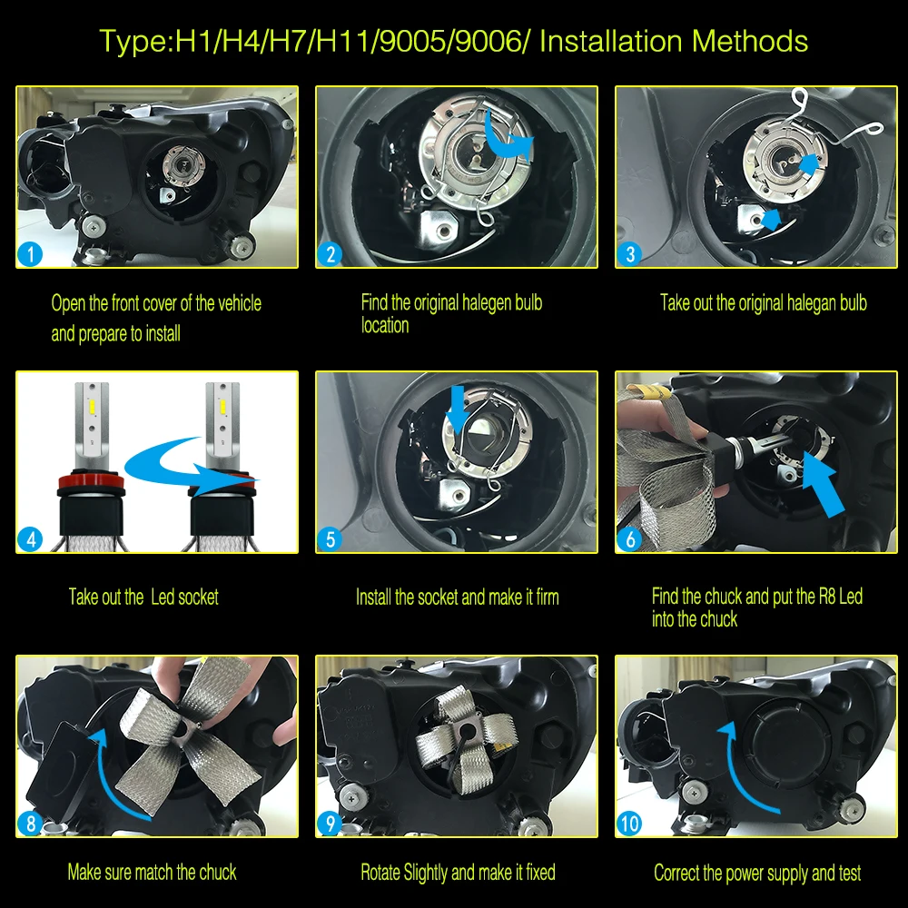 2 X H8/H9/H11 T8 светодиодный фары лампы 30 Вт 4800LM 9 V-36 V IP68 Водонепроницаемый 6000 K холодный белый медный пояс для автомобилей SUV RV HID все в одном