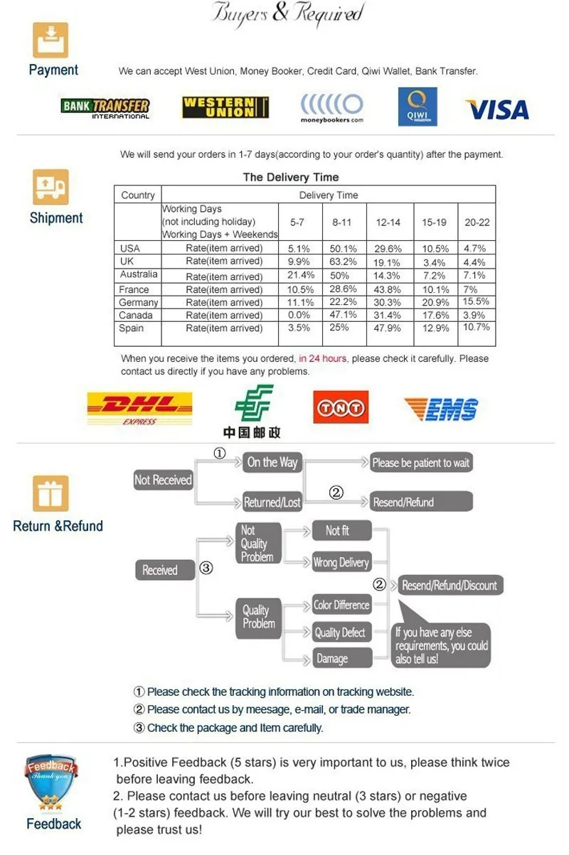 Заводская распродажа 4 шт./компл. Фламинго печати шифон резинка для волос для женщин и девочек