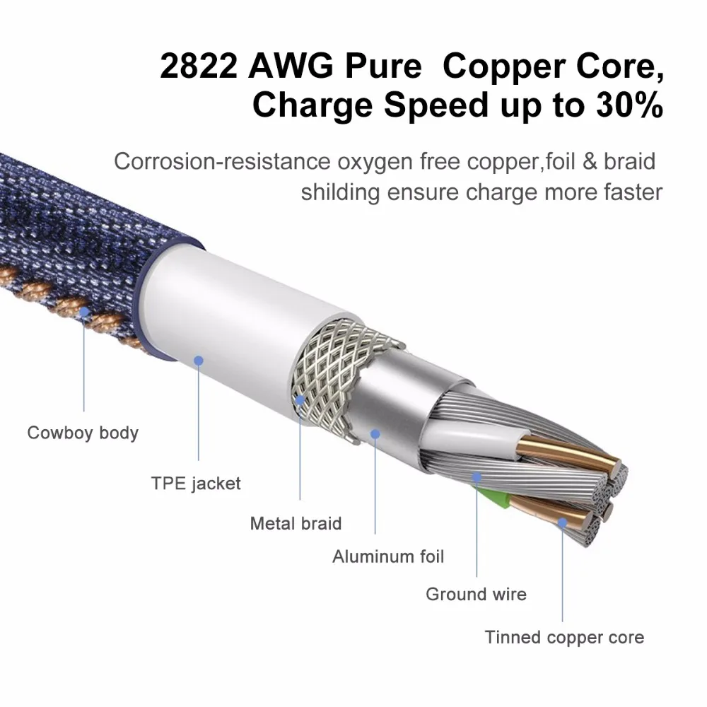 Type-C-4