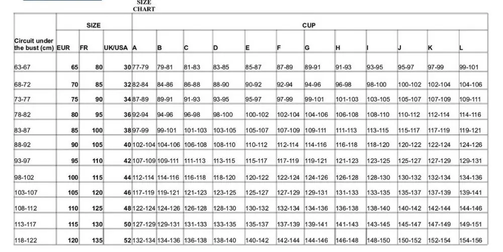 52867_tabela gaia1