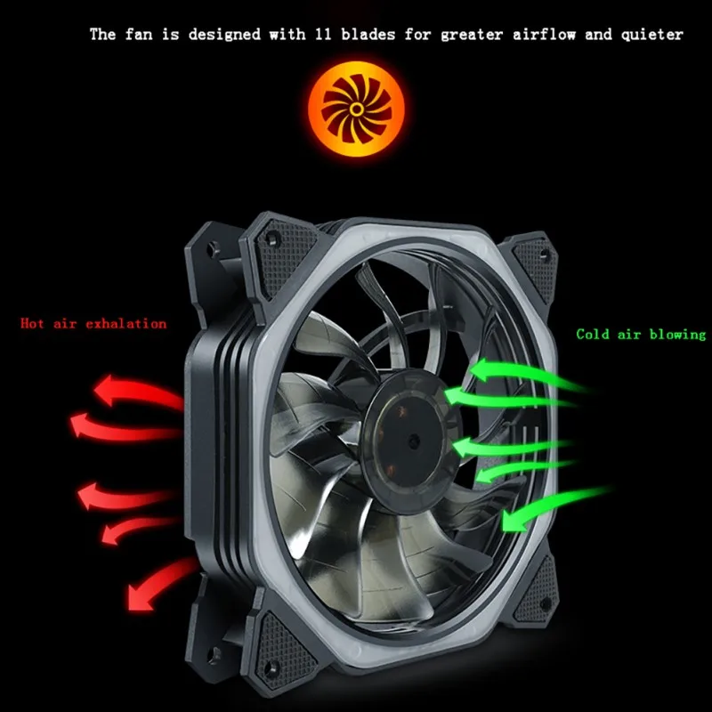 RGB свет умный Корпус Вентилятор Кулер многорежимный светодиодный свет бесшумный ударопрочный беспроводной пульт дистанционного управления охлаждающий вентилятор 11 лопастей