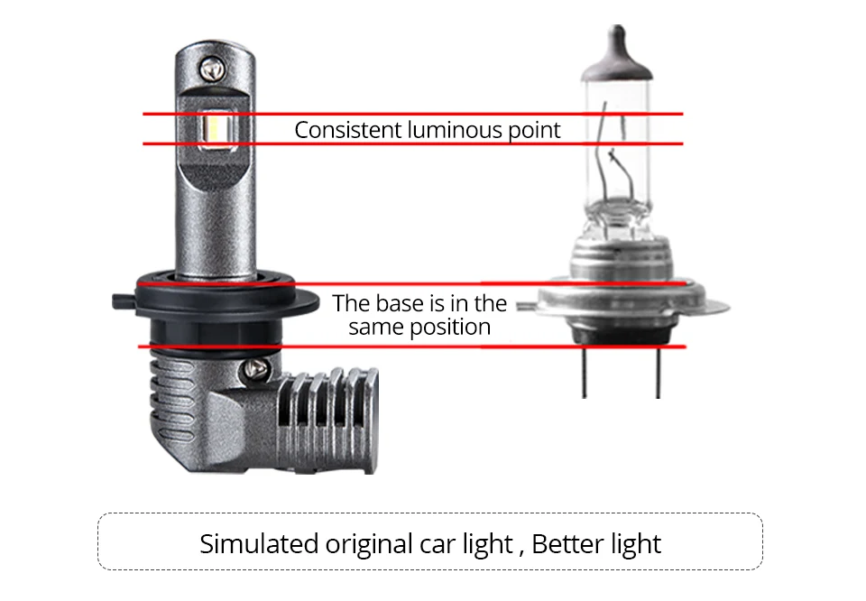 ATcomm светодиодный H7 H8 H9 H11 Супер Мини Turbo лампы для автомобиля 12V 6000K 10000Lm 9005/HB3 9006/HB4 9012/Hir2 светодиодный лед фары автомобиля