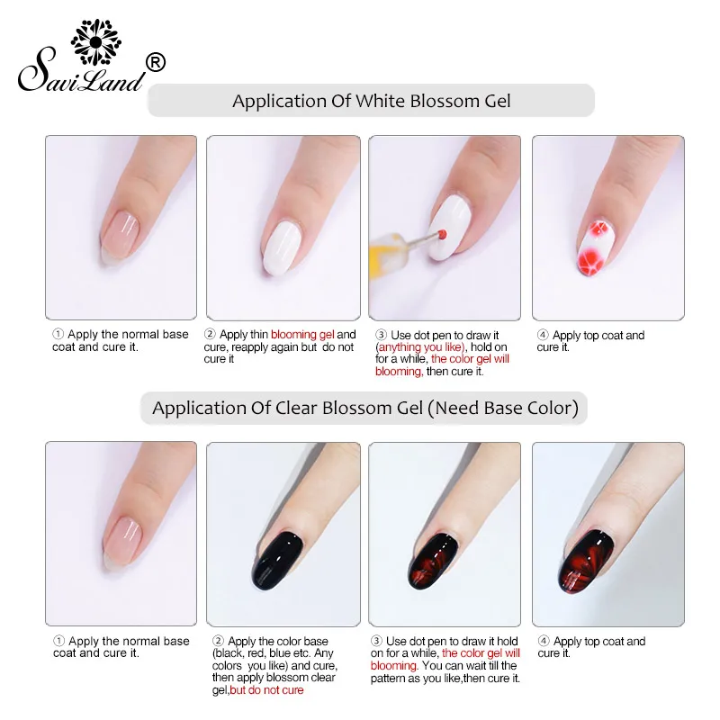 Saviland 10ML Blossom Nail Gel Nail Art DIY Magic Blooming Effect Flower Gel Polish Soak Off UV Nail Glue Gel Varnish