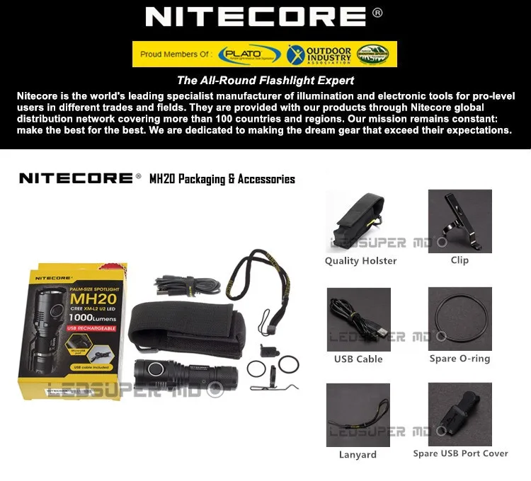 Размер ладони Nitecore MH20 CREE XM-L2 U2 светодиодный перезаряжаемый USB фонарик 1000 люмен