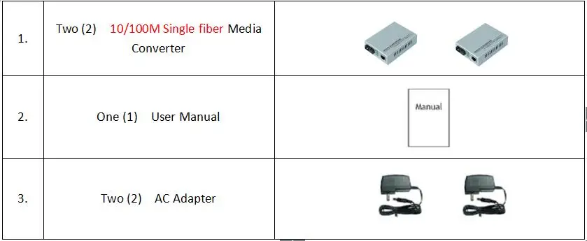 media converter (2)